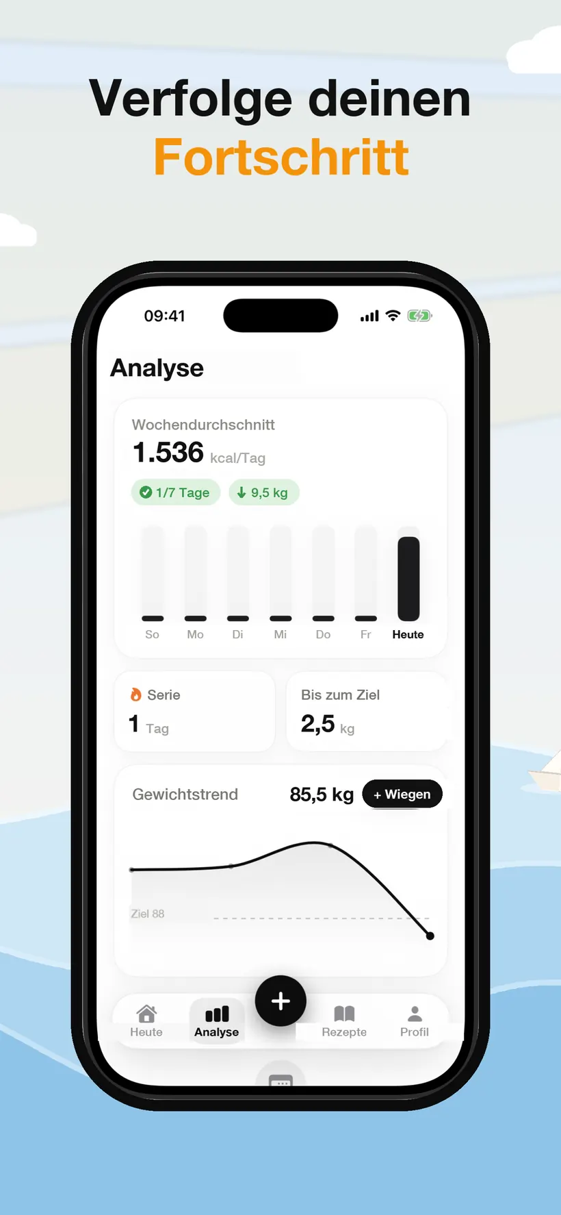 Der Insights-Screen von Lokma mit dem Kalorienschnitt dieser Woche, einem Balkendiagramm über sieben Tage, einem Serienzähler und einer Gewichtskurve gegenüber einem Ziel