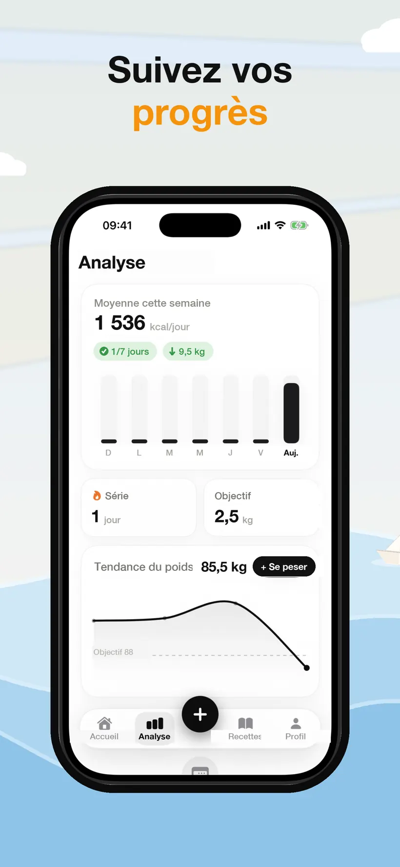 L'écran Analyses de Lokma avec la moyenne de calories de la semaine, un graphique en barres sur sept jours, un compteur de série et une courbe de poids face à un objectif