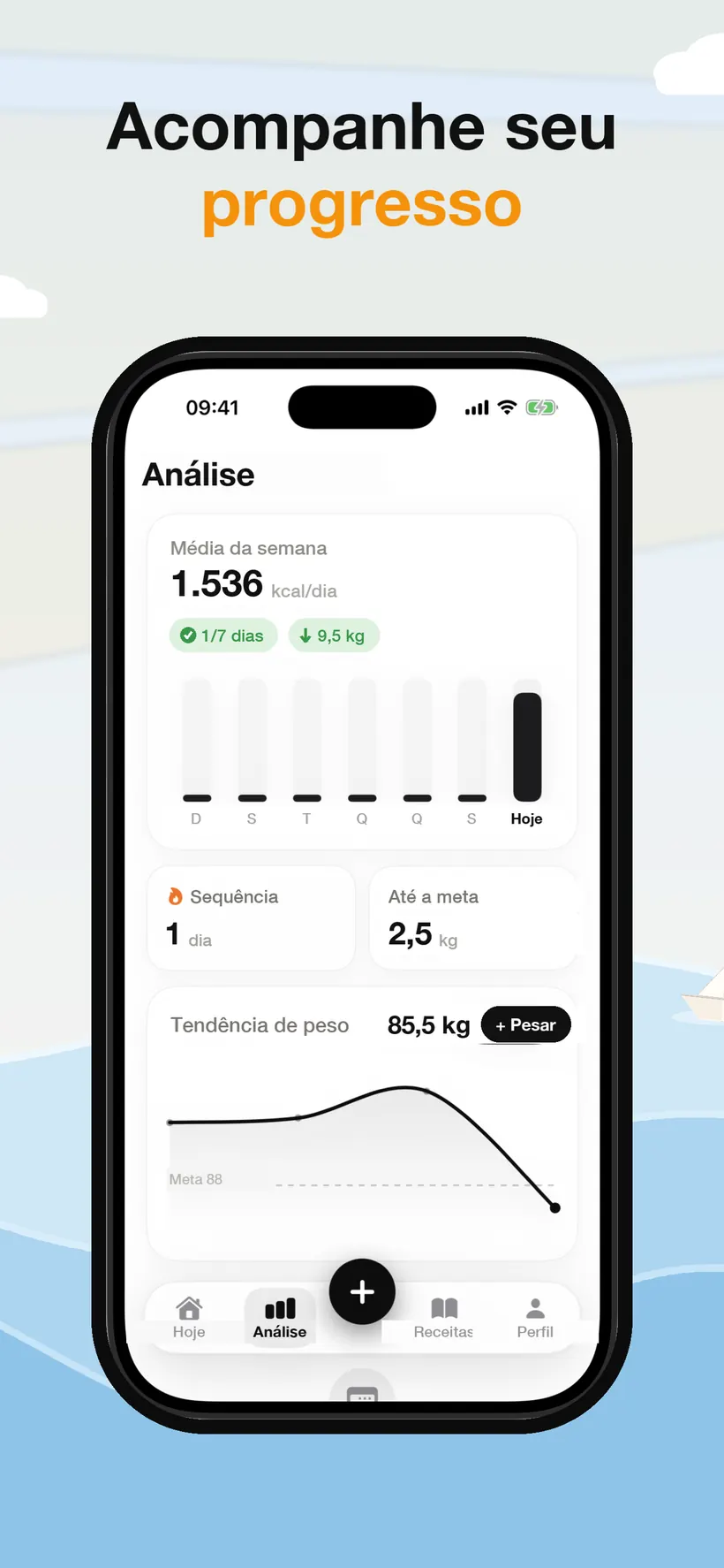 O ecrã de Análises do Lokma com a média de calorias desta semana, um gráfico de barras de sete dias, um contador de sequência e uma linha de tendência do peso face a um objetivo