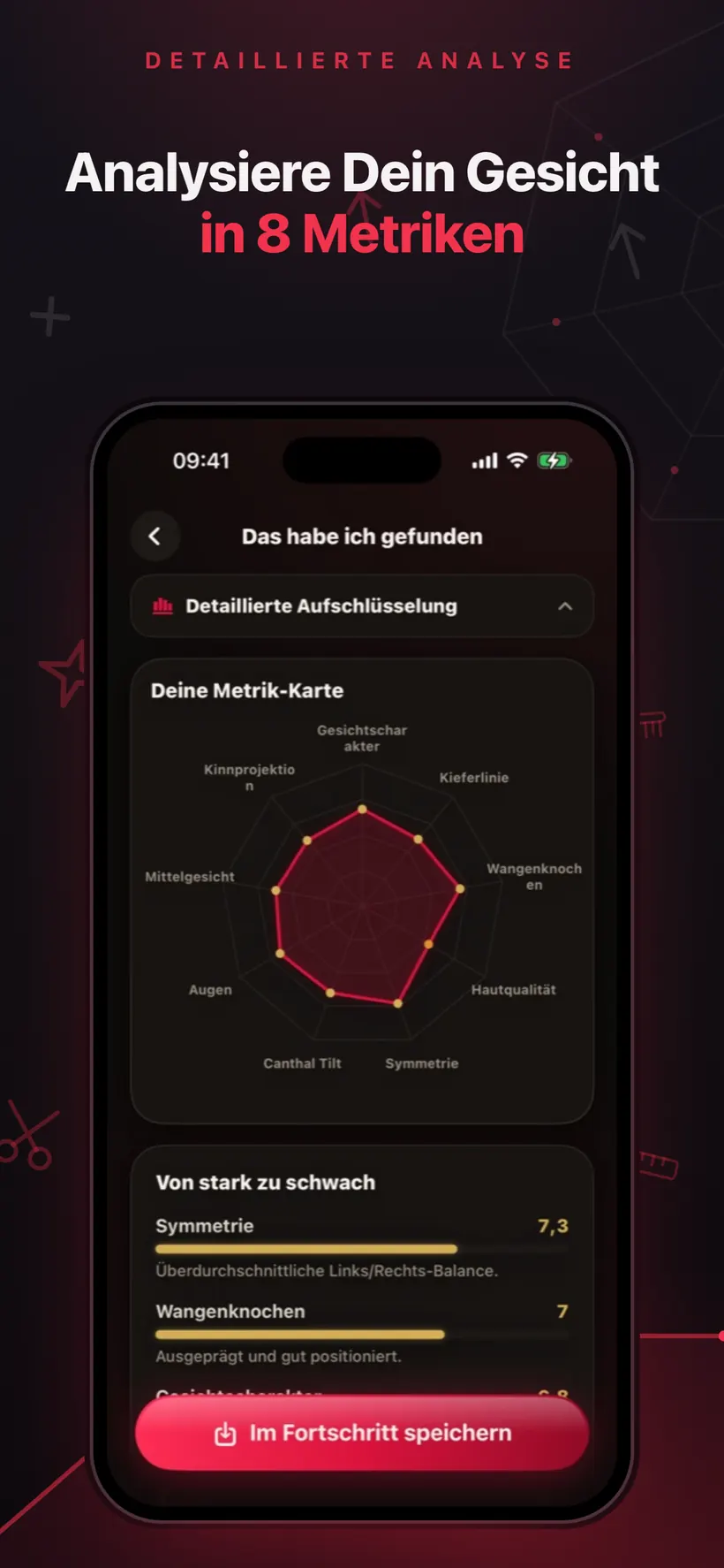 Der Analyse-Screen von Umax AI mit einem Netzdiagramm aus acht Gesichtsmetriken und einer von stark nach schwach sortierten Liste mit kurzen Erklärungen