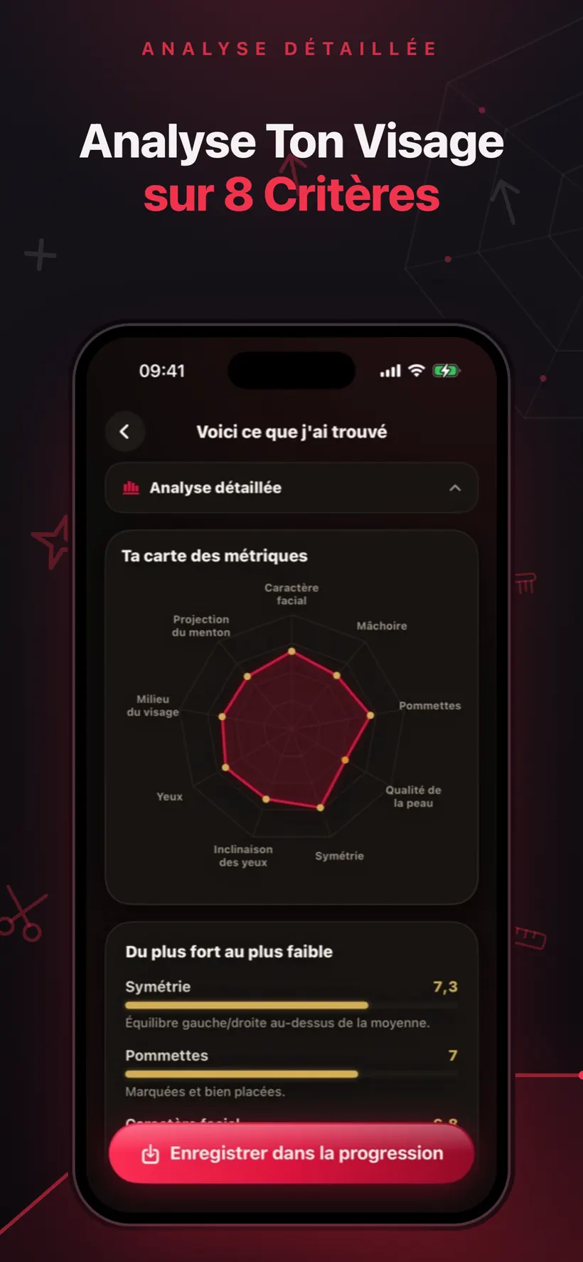 L'écran d'analyse d'Umax AI avec un graphique radar de huit métriques du visage et une liste classée de la plus forte à la plus faible avec de courtes explications