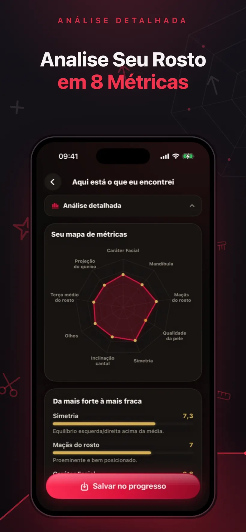 O ecrã de análise do Umax AI com um gráfico radar de oito métricas faciais e uma lista ordenada do mais forte ao mais fraco com explicações curtas