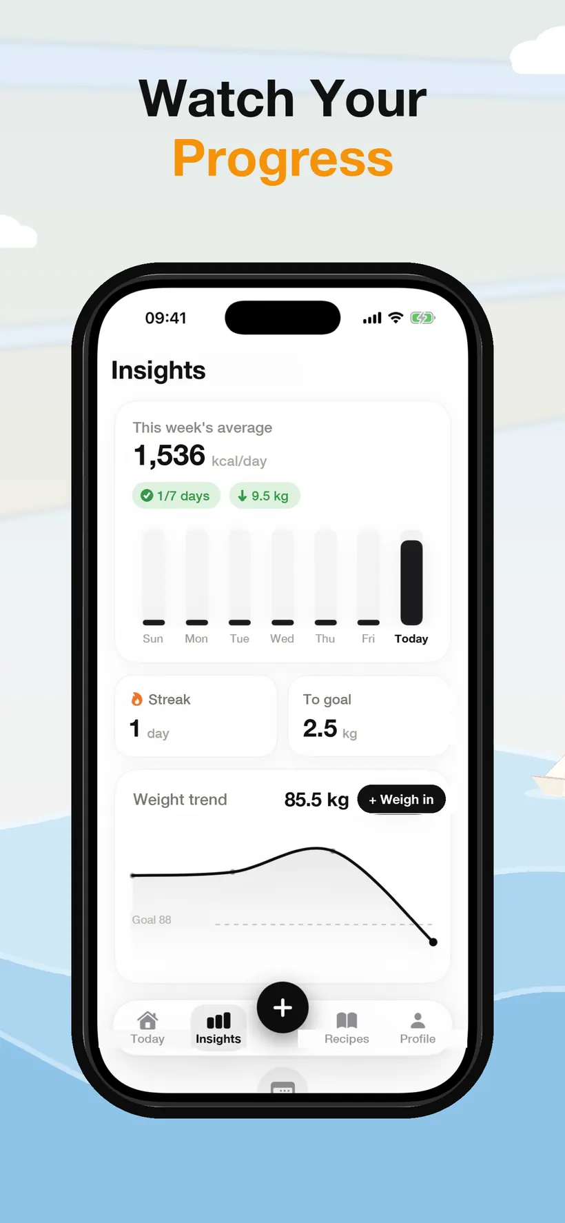 Lokma's Insights screen with this week's calorie average, a seven-day bar chart, a streak counter and a weight trend line against a goal