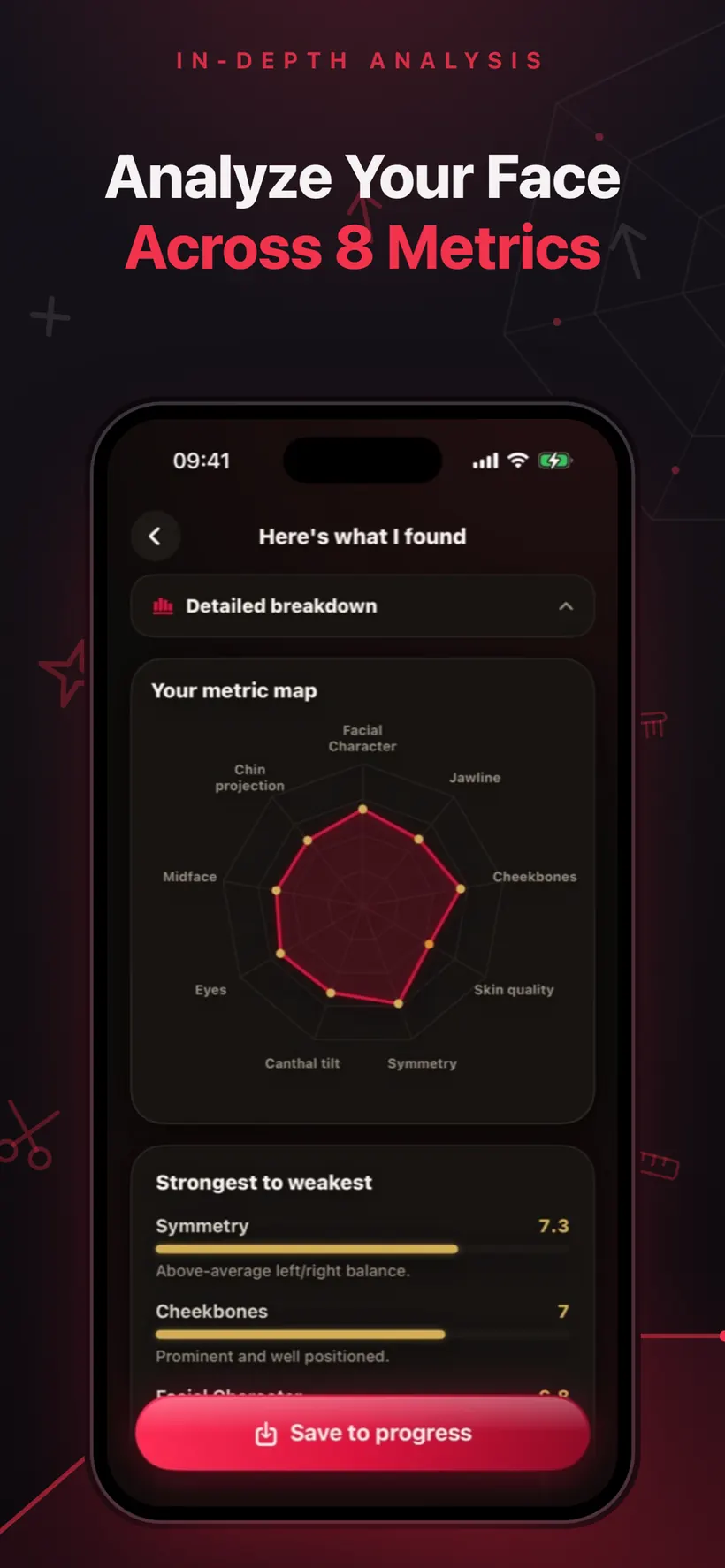 Umax AI's analysis screen with a radar chart of eight facial metrics and a ranked list from strongest to weakest with short explanations