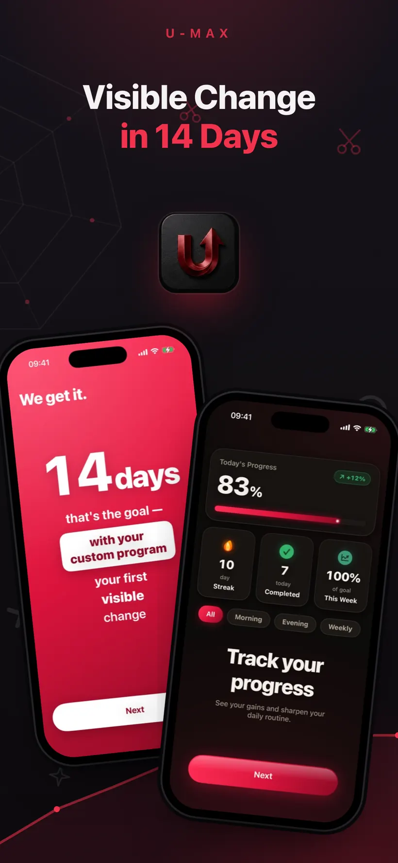 Umax AI onboarding promising a first visible change in 14 days, beside a progress screen with 83% completion, a 10-day streak and weekly stats